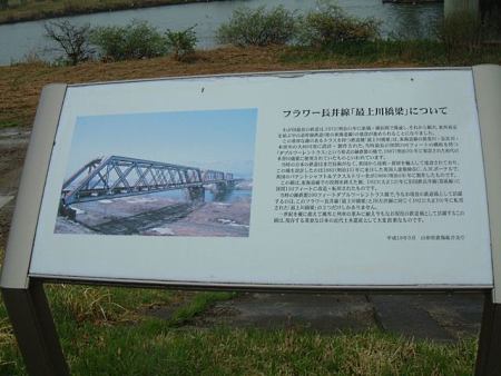 フラワー長井線 最上川橋梁の説明板/2009.4.25